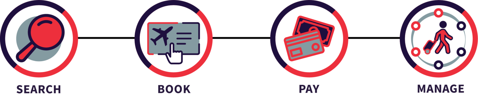 Pax2pay Home - | Paxport Group