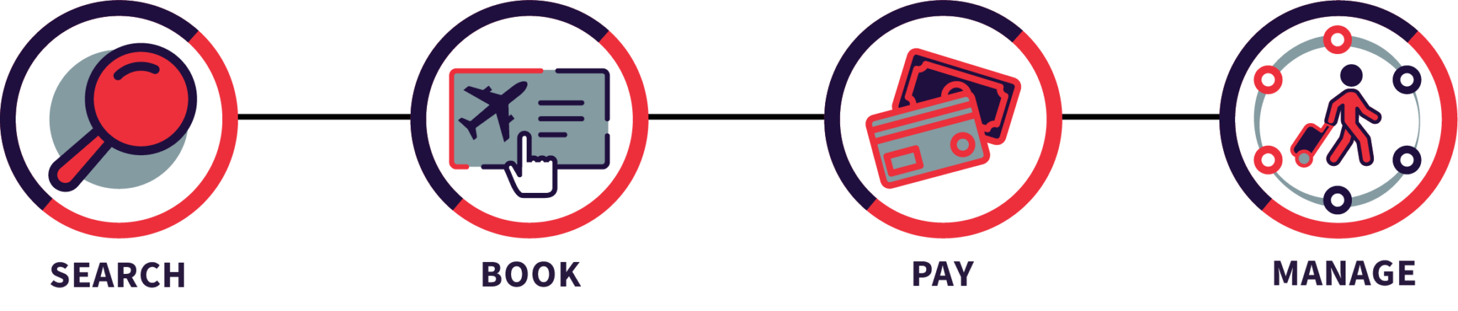 Pax2pay Home - | Paxport Group